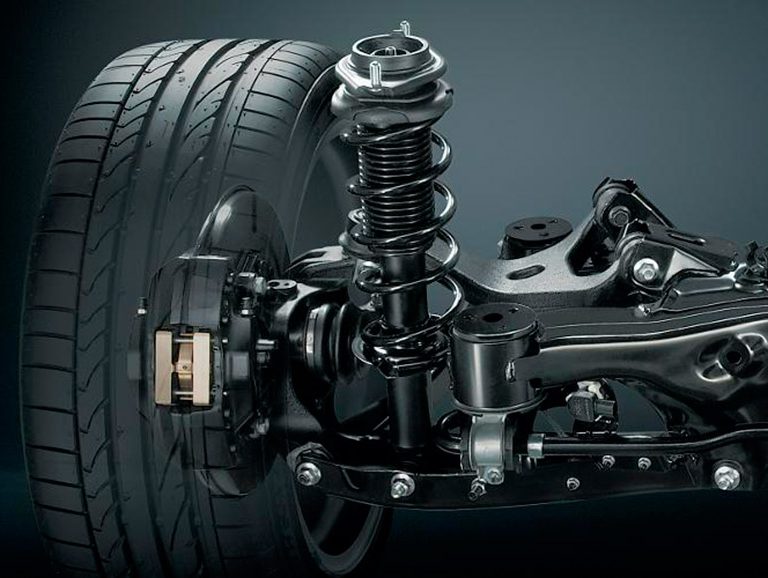 sistema de suspensión automovilístico